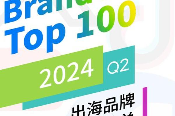 公司起名创意大全 提升品牌影响力的最佳选择
