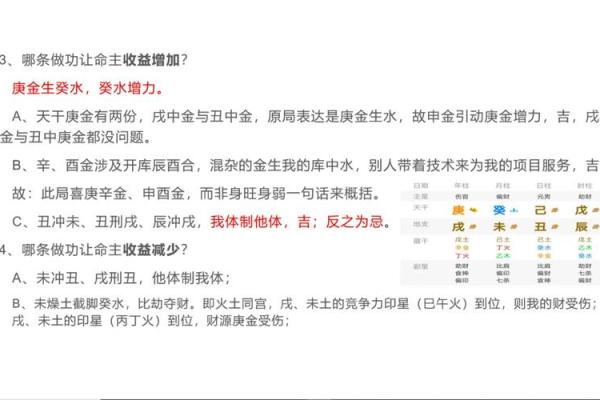 属羊人家居风水：如何巧妙利用五行提升运势