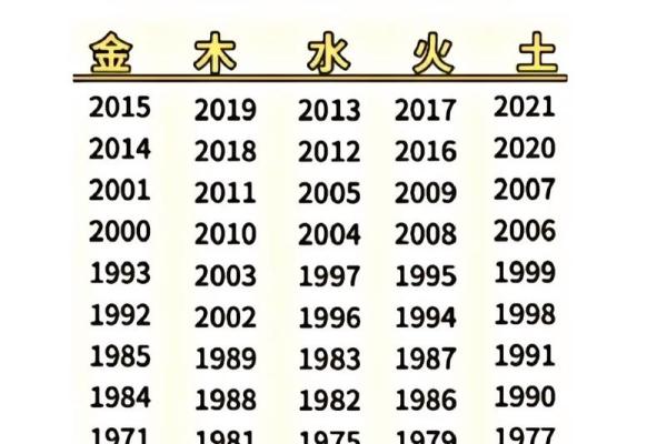 宋茜命理深度解析：她的命格与运势走向