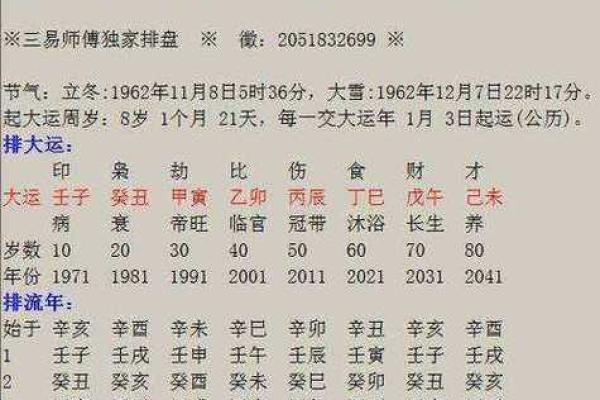 如何通过八字测算揭示个人命运轨迹