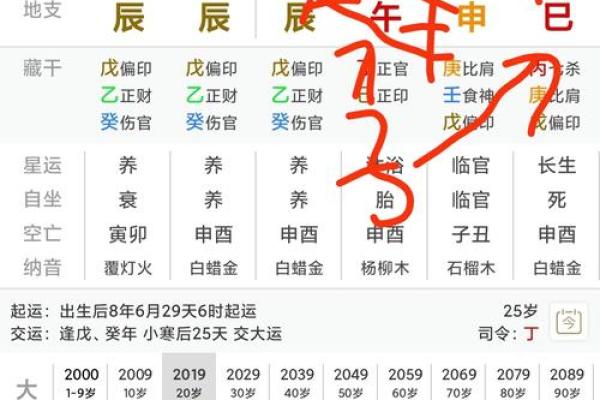 天干禄如何影响命运走势与事业发展