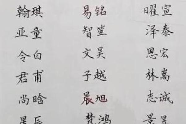 从古诗词中汲取灵感，给孩子取个有文化的名字
