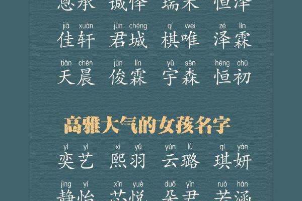 圣经启示：为宝宝挑选寓意深远的名字大全