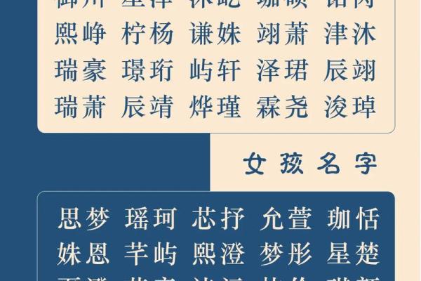 圣经启示：为宝宝挑选寓意深远的名字大全