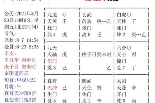 如何通过命理分析了解自己的命运走势
