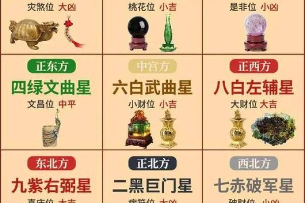家居风水测算指南：如何布局提升运势和居住舒适度