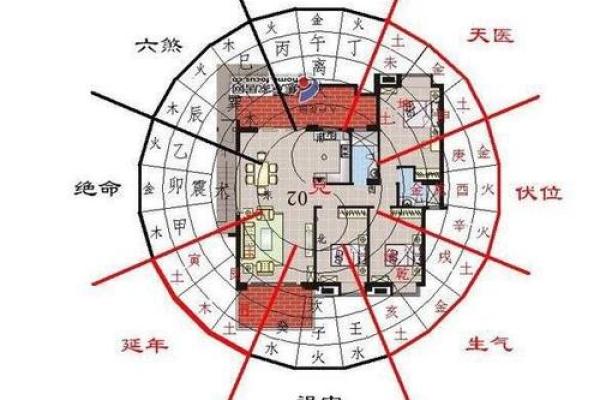 探索许西川命理博客中的风水与人生智慧