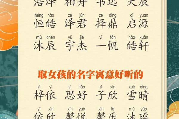 如何为新生宝宝起个既独特又有意义的名字