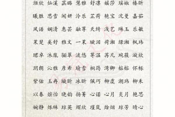 优雅与独特并存的女孩子名字精选