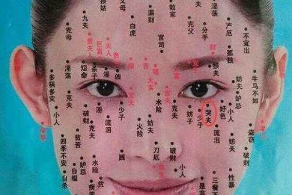痣相的秘密：你脸上的痣能告诉你什么