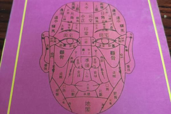 痣相色背后的文化与命理解读