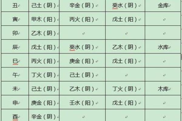 生辰八字如何影响婚姻配对与幸福指数解析