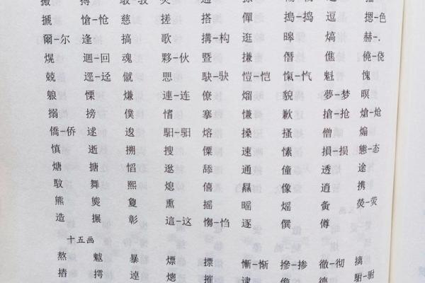 五行属火的字有哪些？揭示与火元素相关的常见汉字