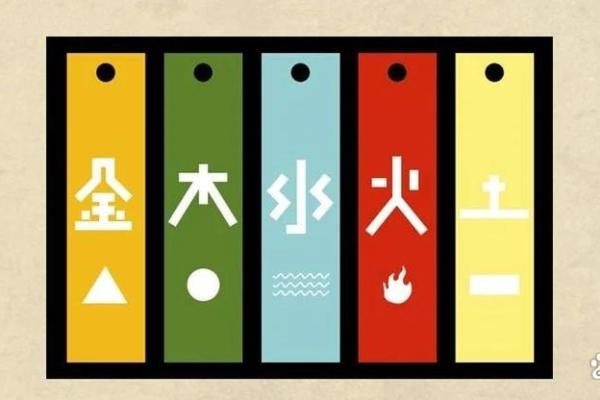 娴字五行属性解析与命理影响