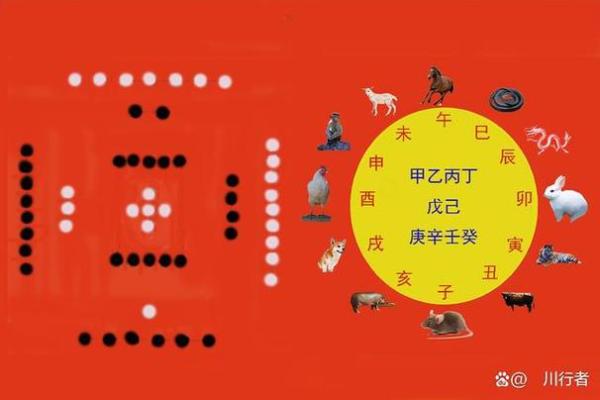 天干地支与十二生肖如何影响命运