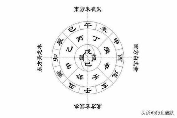 天干地支歌的起源与文化意义探析