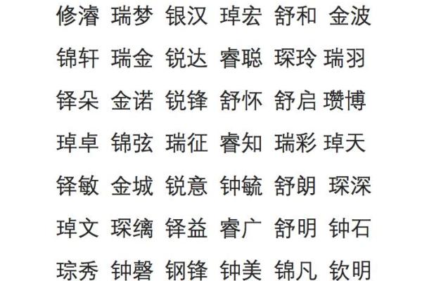 为鸡宝宝女孩挑选一个与众不同的名字