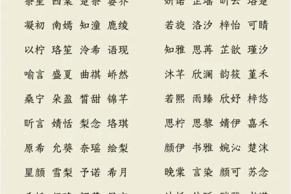 为鸡宝宝女孩挑选一个与众不同的名字