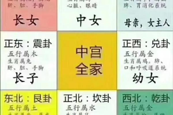 给马宝宝起名字的艺术：结合生肖与五行的命名方法