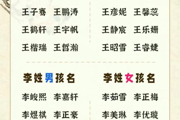 在线命名：为宝宝选择一个完美名字的全攻略