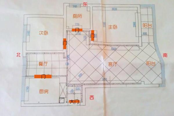 属羊人的家居风水禁忌与化解方法