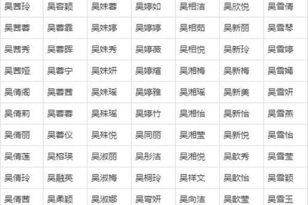 想为宝宝起个有分数的名字？试试这些免费工具