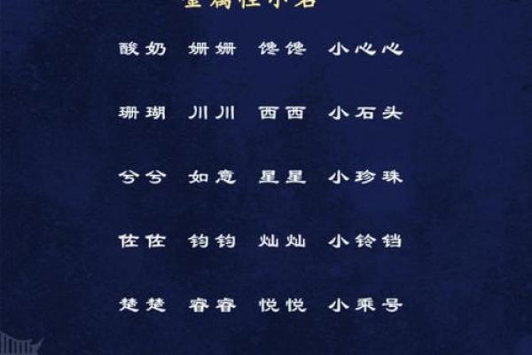 给宝宝起小名的创意技巧和注意事项