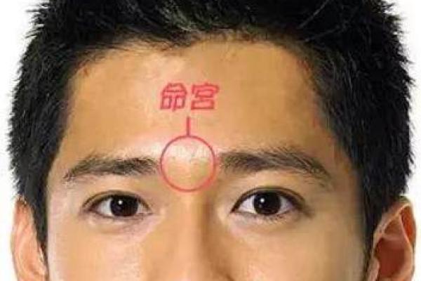 如何通过川子纹面相看你的未来运势