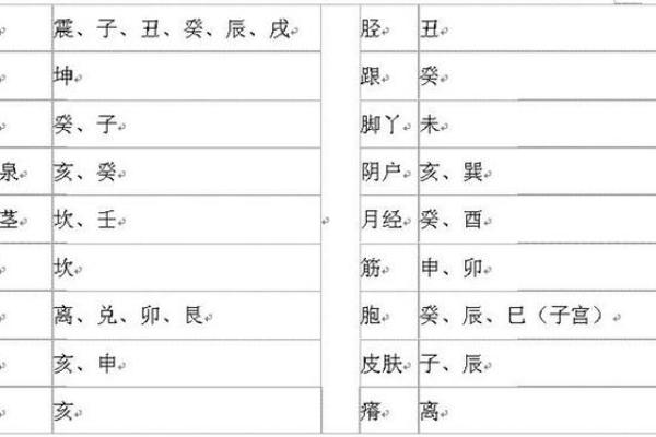 探索风水与人际关系的深层联系