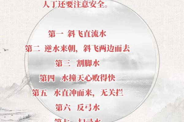 从风水角度看中国传统文化的深远影响