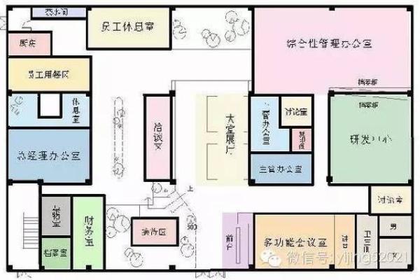 老总办公室风水座位图设计注意事项