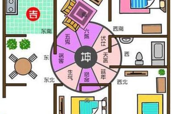家居风水球的风水学原理与应用诀窍