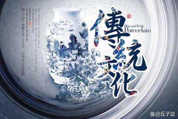 传统文化习俗的现代传承与变革