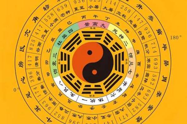 天干中的七杀星如何影响人生运势