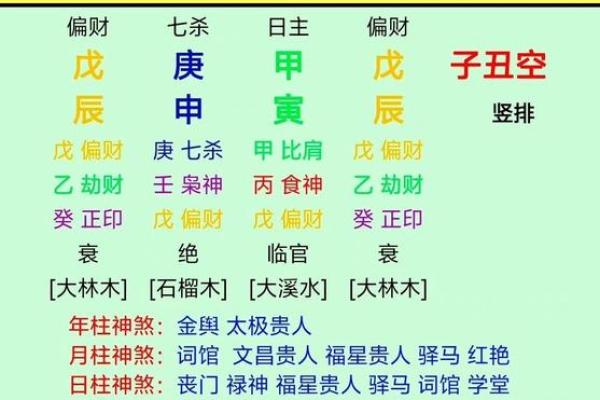 如何运用结婚命理化解婚姻中的矛盾与不和