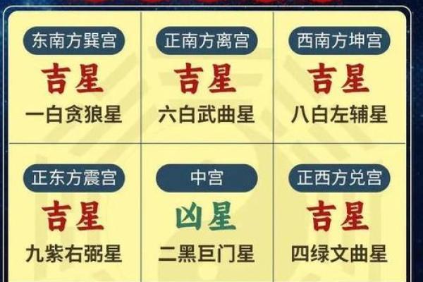 提升个人魅力与桃花运的家居风水秘诀