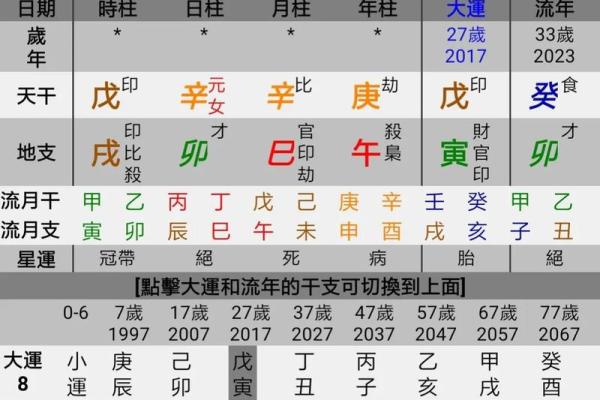 天干克地支在命理中的重要性与影响