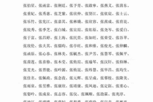 鸡年男孩起名技巧与精选名字