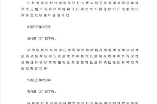 五行属木的字汇总与精选解析