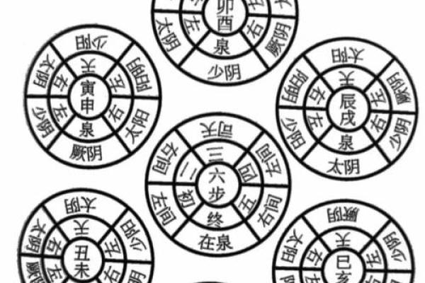 未字在地支中的五行与性格特点