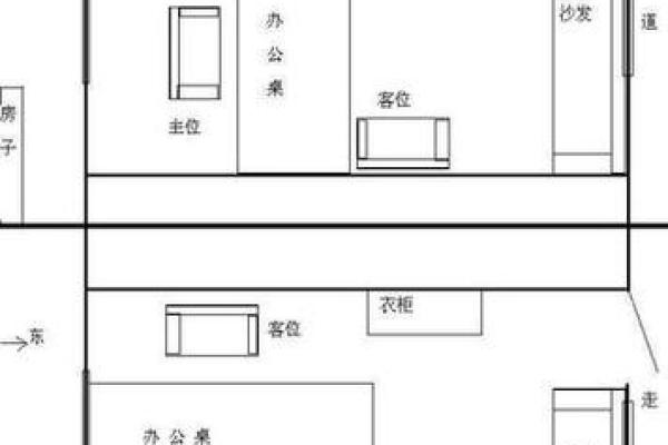 如何利用办公室风水增强职场运势