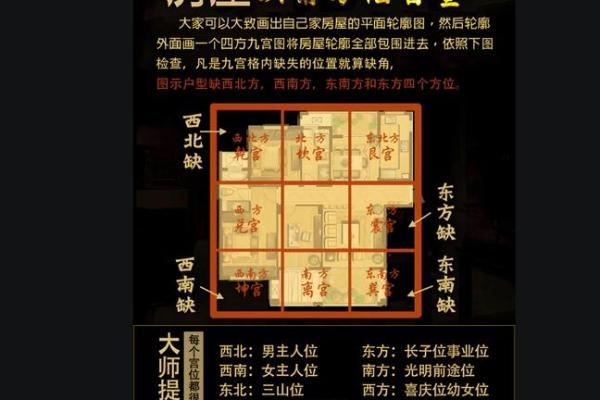 房屋风水常见问题及解决方案