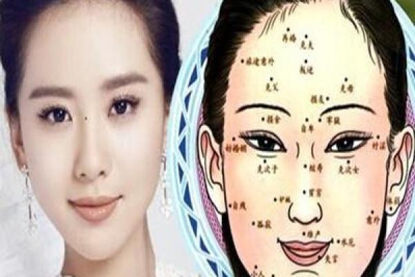 颈部痣相与命运：如何解读这些小小的痣点