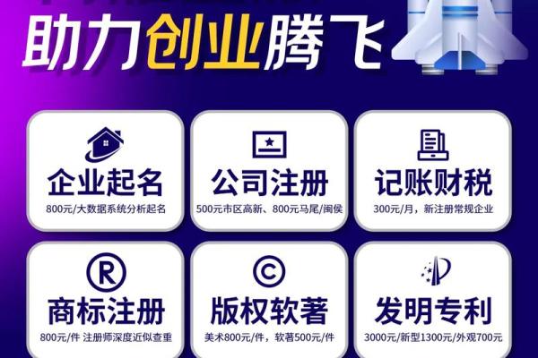 公司起名免费网评分系统如何助力企业选择最佳名称