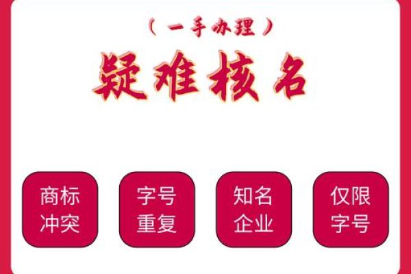 公司起名免费网评分系统如何助力企业选择最佳名称