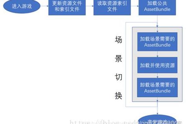创意公司起名的秘诀：打造独特品牌的关键步骤