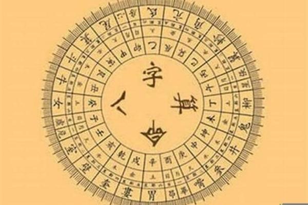 生辰八字如何影响结婚吉日选择