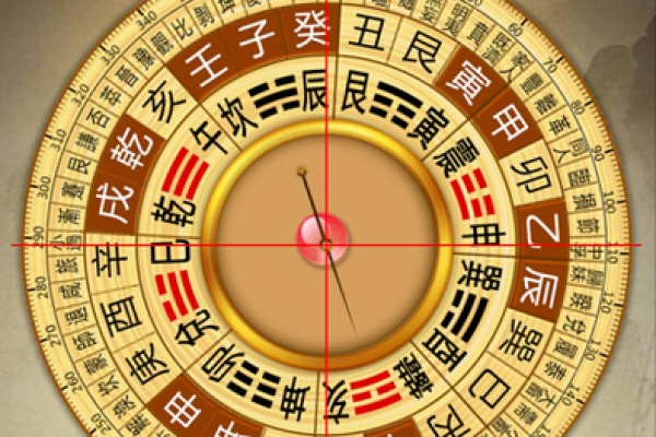 家居风水坐向对居住环境的影响解析