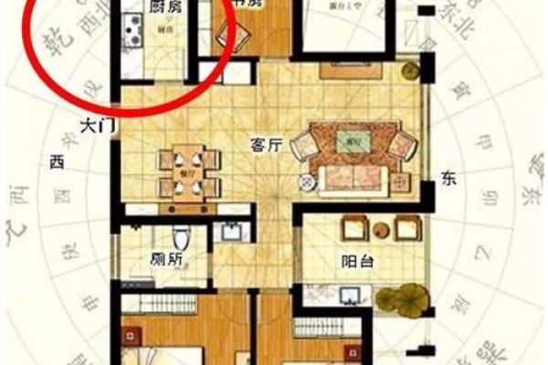 提升住宅风水助力财运的五大关键技巧