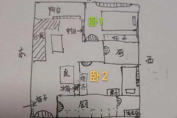 如何通过风水调整房屋布局提升运势